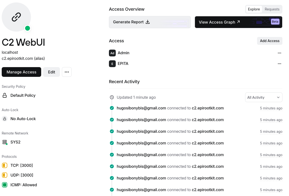 Twingate VPN setup